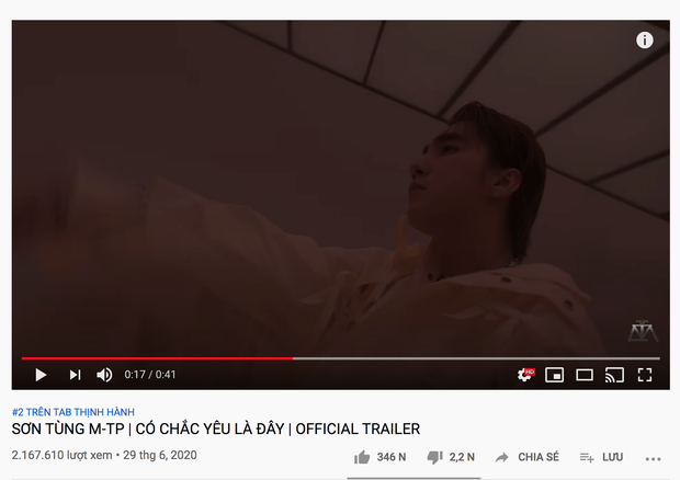 Sơn Tùng M-TP phi thẳng #2 trending đe doạ BLACKPINK và loạt thành tích đạt được sau 11 tiếng ra trailer MV mới - Ảnh 13. Sơn Tùng M-TP phi thẳng #2 trending đe doạ BLACKPINK và loạt thành tích đạt được sau 11 tiếng ra trailer MV mới - Ảnh 13.