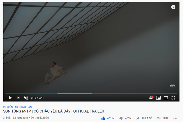 Sau 24h ra mắt trailer MV Có Chắc Yêu Là Đây, Sơn Tùng M-TP tự phá kỉ lục của chính mình với thành tích gấp đôi Hãy Trao Cho Anh - Ảnh 2. Sau 24h ra mắt trailer MV Có Chắc Yêu Là Đây, Sơn Tùng M-TP tự phá kỉ lục của chính mình với thành tích gấp đôi Hãy Trao Cho Anh - Ảnh 2.