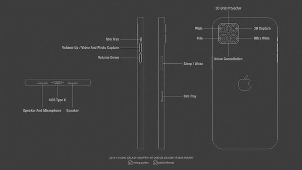 Thêm thông tin về Camera và iOS mới trên iPhone 12 - Ảnh 1.