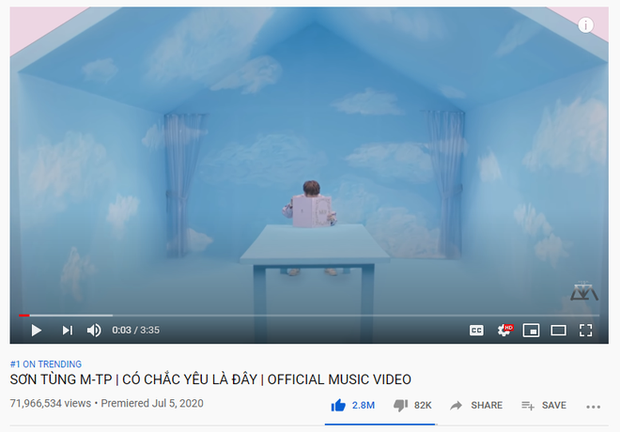 Sơn Tùng M-TP có tuần thứ 2 liên tiếp trên Billboard Social 50, xếp ngay sau TWICE, vượt mặt cả Selena Gomez, Shawn Mendes và Katy Perry! - Ảnh 4. Sơn Tùng M-TP có tuần thứ 2 liên tiếp trên Billboard Social 50, xếp ngay sau TWICE, vượt mặt cả Selena Gomez, Shawn Mendes và Katy Perry! - Ảnh 4.