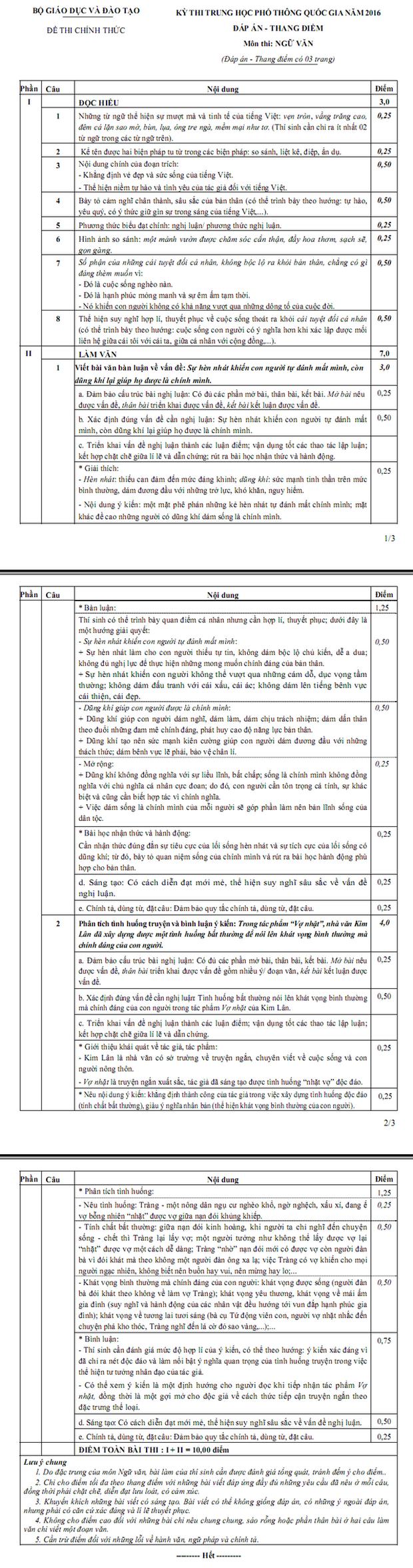 Đề thi và đáp án THPT Quốc gia môn Ngữ Văn từ 2016 đến 2019 - Ảnh 2.