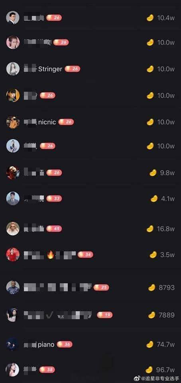 Đẳng cấp như Châu Kiệt Luân: Livestream sương sương thu 66 tỷ, nhiều celeb đua nhau theo dõi - Ảnh 3.