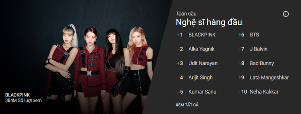 BLACKPINK all-kill ở cả 3 BXH tại YouTube với How You Like That, quả nhiên xứng đáng với danh hot YouTuber toàn cầu! - Ảnh 3.