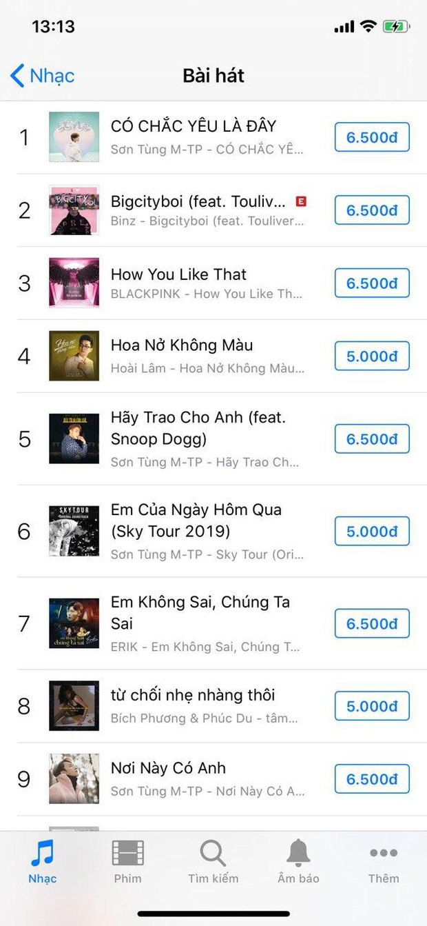 Ra mắt cùng lúc, netizen đặt Sơn Tùng M-TP good boy hường phấn lên bàn cân so sánh với Binz bad boy thú vị và ấn tượng - Ảnh 12.