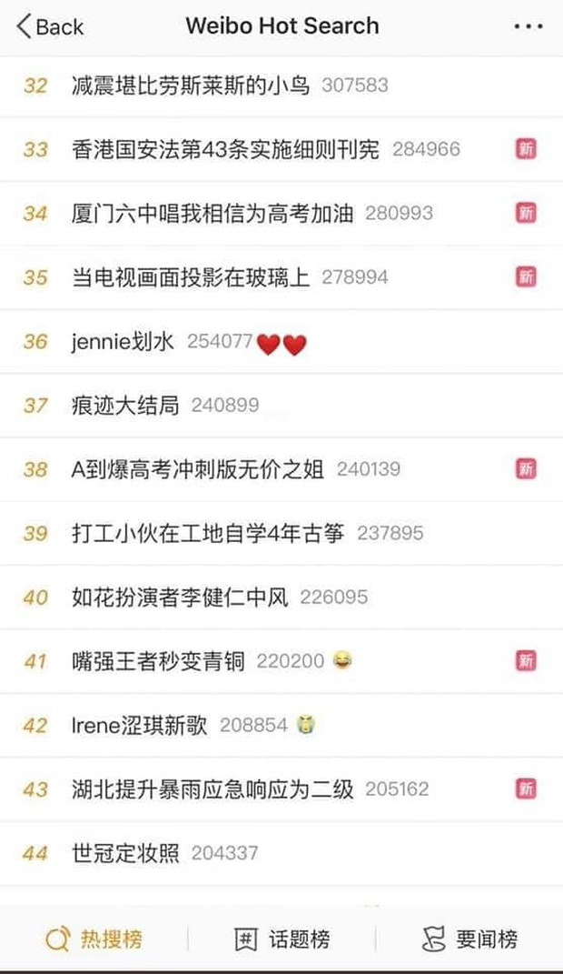 Jennie lại trở thành tâm điểm tranh cãi khi bị netizen xứ Trung soi loạt khoảnh khắc lười biếng, nhảy hời hợt trên sân khấu - Ảnh 9. Jennie lại trở thành tâm điểm tranh cãi khi bị netizen xứ Trung soi loạt khoảnh khắc lười biếng, nhảy hời hợt trên sân khấu - Ảnh 9.