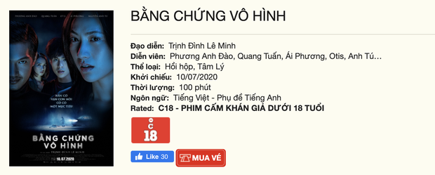 7 sự thật có thể bạn chưa biết về Bằng Chứng Vô Hình: Cả Châu Á có đến 4 phiên bản remake - Ảnh 2.