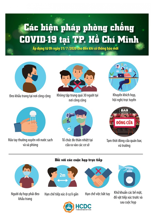 Trong sáng nay, BV Điều trị COVID-19 Cần Giờ đã được kích hoạt trở lại sau 2 tháng ngưng hoạt động - Ảnh 2. Trong sáng nay, BV Điều trị COVID-19 Cần Giờ đã được kích hoạt trở lại sau 2 tháng ngưng hoạt động - Ảnh 2.