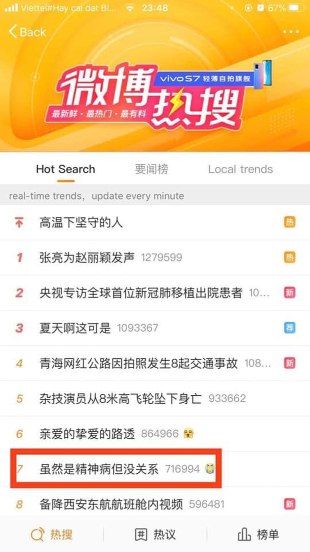 Loạt thành tích khủng của Điên Thì Có Sao tập cuối: Top 1 trending toàn cầu, các từ khóa lũ lượt leo hot search - Ảnh 7.