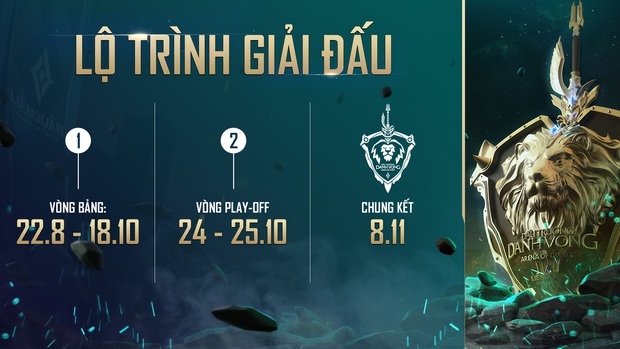 Toàn bộ lịch thi đấu giải Đấu Trường Danh Vọng mùa Đông 2020: Team Flash đụng độ BOX Gaming ngày khai mạc - Ảnh 1.