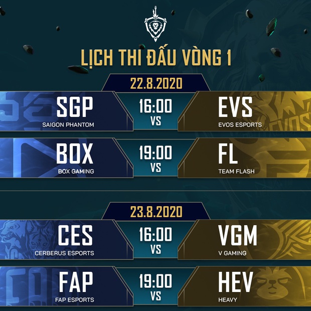 Toàn bộ lịch thi đấu giải Đấu Trường Danh Vọng mùa Đông 2020: Team Flash đụng độ BOX Gaming ngày khai mạc - Ảnh 4.