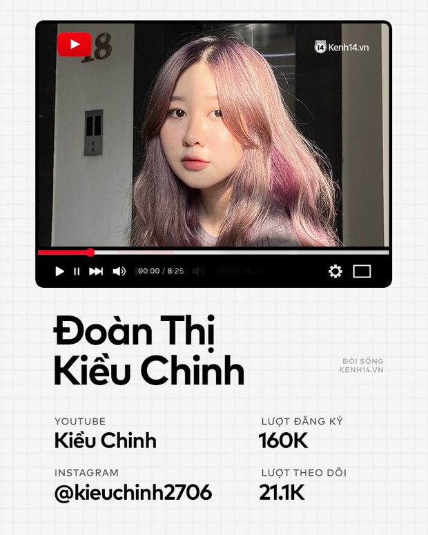 Hội YouTuber tự “bóc” chi tiêu, có người bay hết gần 50 triệu/ tháng là chuyện thường - Ảnh 1. Hội YouTuber tự “bóc” chi tiêu, có người bay hết gần 50 triệu/ tháng là chuyện thường - Ảnh 1.