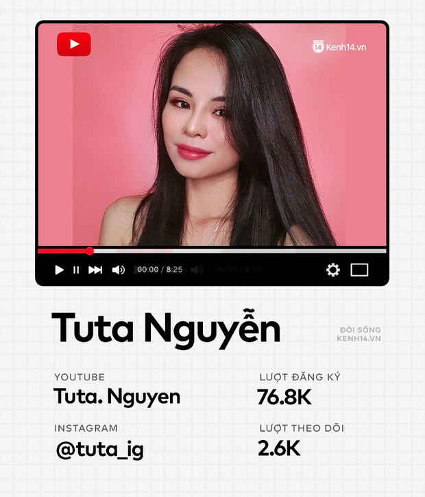 Hội YouTuber tự “bóc” chi tiêu, có người bay hết gần 50 triệu/ tháng là chuyện thường - Ảnh 5. Hội YouTuber tự “bóc” chi tiêu, có người bay hết gần 50 triệu/ tháng là chuyện thường - Ảnh 5.