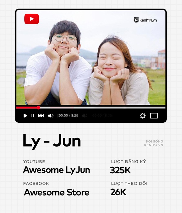 Hội YouTuber tự “bóc” chi tiêu, có người bay hết gần 50 triệu/ tháng là chuyện thường - Ảnh 11. Hội YouTuber tự “bóc” chi tiêu, có người bay hết gần 50 triệu/ tháng là chuyện thường - Ảnh 11.