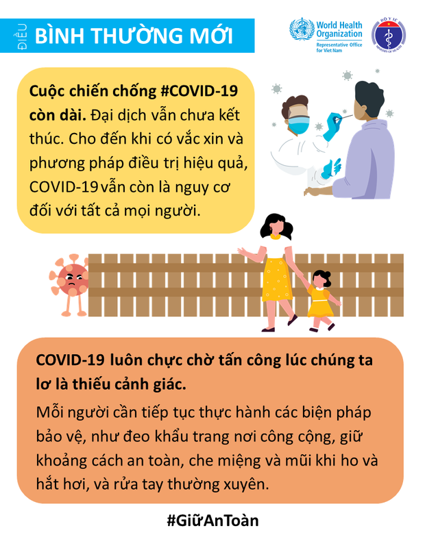 Bộ Y tế và Văn phòng WHO tại Việt Nam nhấn mạnh một vài điểm cần lưu ý để giảm thiểu nguy cơ lây nhiễm COVID-19 cho mỗi người - Ảnh 3.