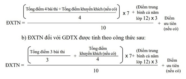 Cách tính điểm xét tốt nghiệp THPT Quốc gia 2020 và những điều cần lưu ý sau khi biết điểm - Ảnh 1.