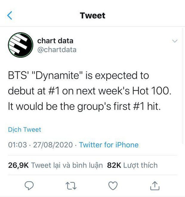 BTS xâm chiếm 5 vị trí dẫn đầu iTunes Mỹ ngày cuối trước khi chốt sổ, khả năng Dynamite debut #1 Billboard có được đảm bảo? - Ảnh 4.