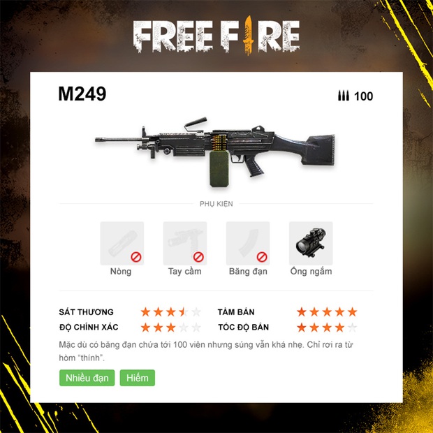 Free Fire: Bật mí 7 khẩu súng mạnh nhất phiên bản OB23 giúp game thủ leo rank vèo vèo! - Ảnh 2.