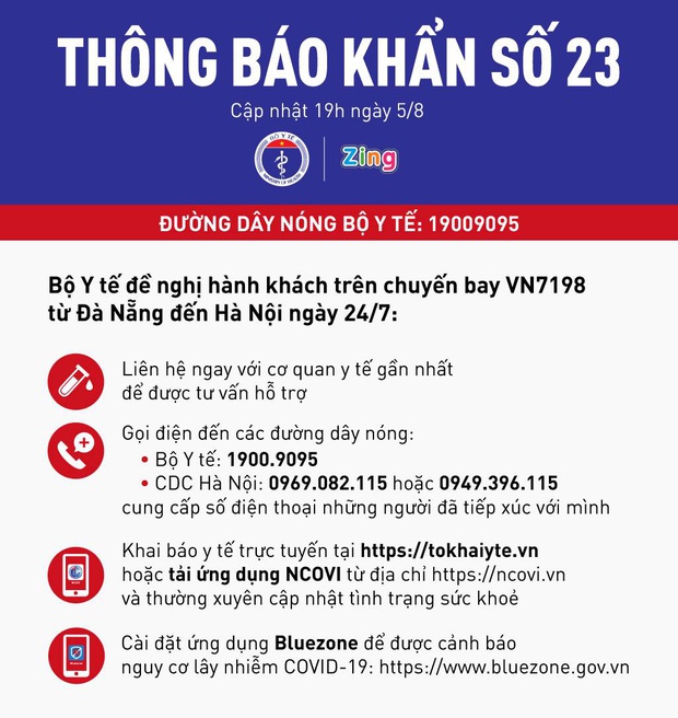 Nguy cơ lây nhiễm cao từ chuyến bay Đà Nẵng - Hà Nội có 6 người mắc Covid-19 - Ảnh 1.