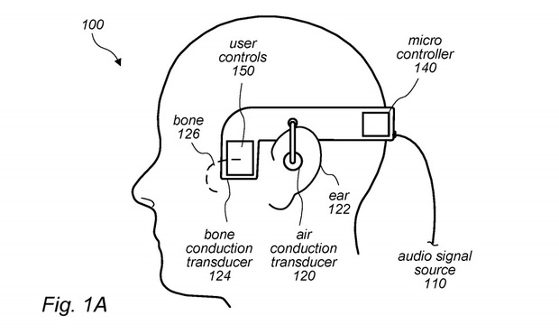 AirPods tương lai sẽ truyền âm thẳng vào xương, không theo thiết kế tai nghe truyền thống? - Ảnh 2.