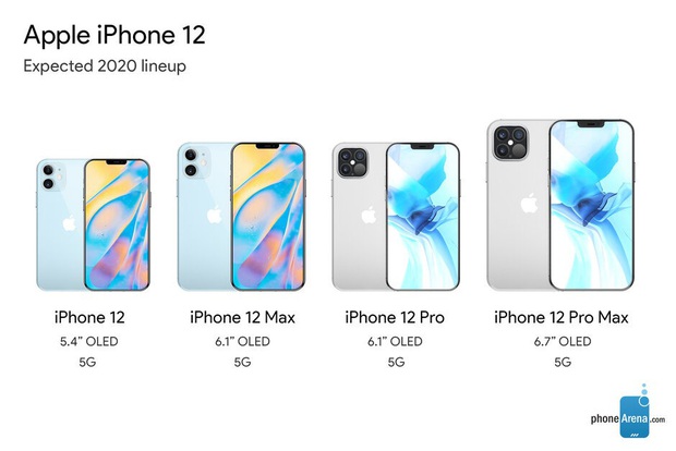 Rò rỉ màn hình iPhone 12 với thiết kế mới - Ảnh 2.