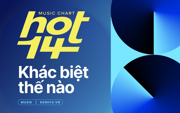 HOT14: lần đầu tiên có một BXH âm nhạc vừa tiệm cận tiêu chuẩn quốc tế vừa phù hợp với thói quen nghe nhạc của người Việt Nam - Ảnh 1. HOT14: lần đầu tiên có một BXH âm nhạc vừa tiệm cận tiêu chuẩn quốc tế vừa phù hợp với thói quen nghe nhạc của người Việt Nam - Ảnh 1.