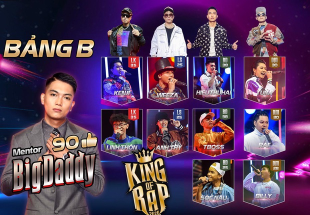 Tìm hiểu ngay luật chơi lắt léo của King Of Rap trong vòng lập đội tiếp theo - Ảnh 10. Tìm hiểu ngay luật chơi lắt léo của King Of Rap trong vòng lập đội tiếp theo - Ảnh 10.