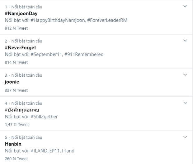 Hậu bị loại tại I-LAND, tên Hanbin lập tức lọt top trending trên toàn thế giới cơ hội được ra mắt chưa dừng lại ở đó? - Ảnh 2. Hậu bị loại tại I-LAND, tên Hanbin lập tức lọt top trending trên toàn thế giới cơ hội được ra mắt chưa dừng lại ở đó? - Ảnh 2.