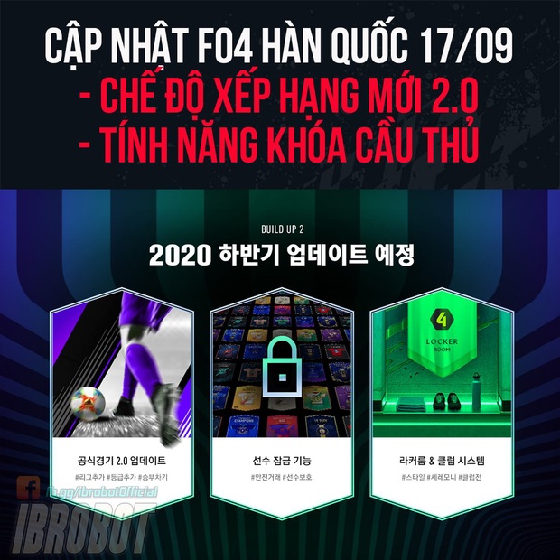 Cập nhật FIFA Online 4: Game thủ từ nay sẽ không còn phải lo bị kẻ gian phá acc, bán cầu thủ nữa! - Ảnh 1.