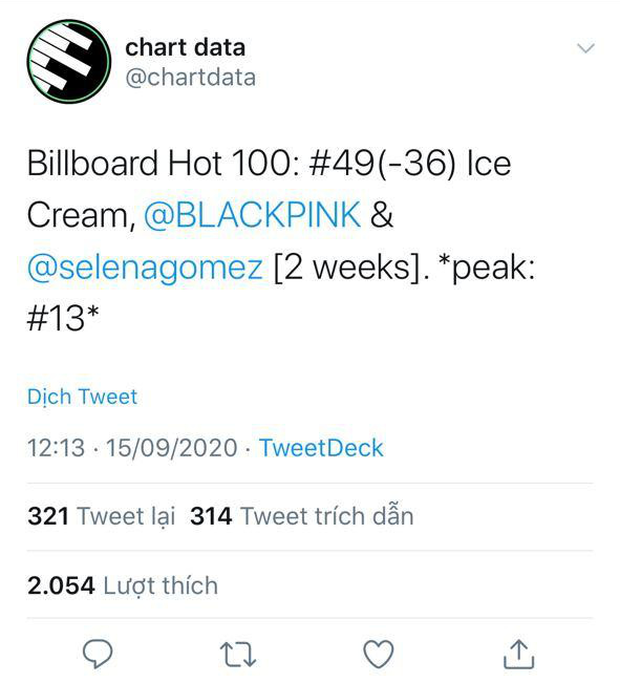 Không giữ được #13 Billboard, BLACKPINK nắm tay Selena Gomez chơi cầu tuột ở tuần 2, sang tuần sau chắc out luôn? - Ảnh 1. Không giữ được #13 Billboard, BLACKPINK nắm tay Selena Gomez chơi cầu tuột ở tuần 2, sang tuần sau chắc out luôn? - Ảnh 1.