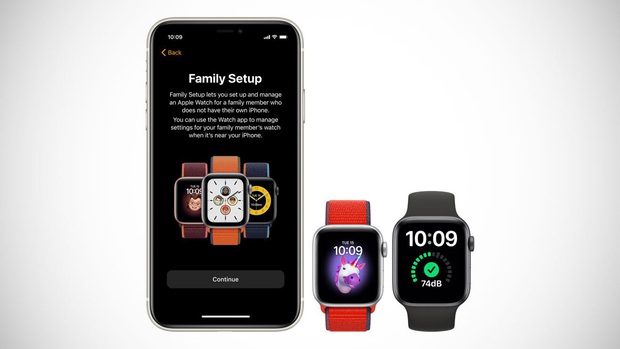 Apple Watch Series 6 gây ấn tượng với 2 màu mới xanh navy và đỏ, giá bán từ 399 USD - Ảnh 6.