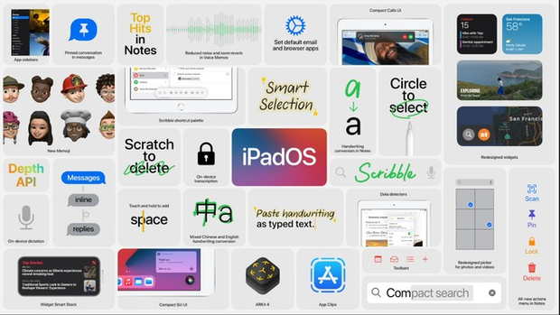 iPad 8 chính thức ra mắt với tuyên bố cà khịa cả thế giới của Apple: nhanh hơn tất cả các đối thủ khác - Ảnh 4. iPad 8 chính thức ra mắt với tuyên bố cà khịa cả thế giới của Apple: nhanh hơn tất cả các đối thủ khác - Ảnh 4.