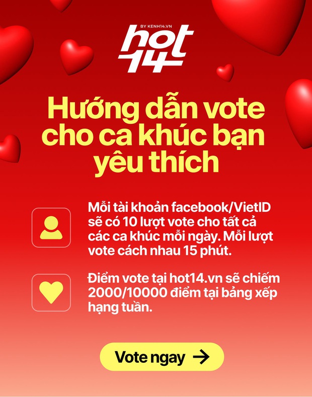 Cuộc chiến sôi nổi của những ca khúc đình đám và các fandom mạnh nhất Vpop trên No.1 Realtime HOT14 - Ảnh 8.