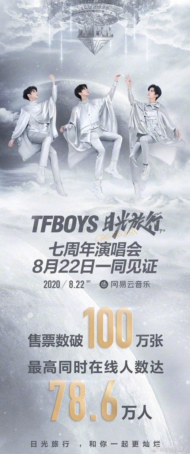 Tiết lộ số người xem concert online của TWICE: Cho SuperM ngửi khói, nhưng so với BTS thì là một trời một vực! - Ảnh 4. Tiết lộ số người xem concert online của TWICE: Cho SuperM ngửi khói, nhưng so với BTS thì là một trời một vực! - Ảnh 4.