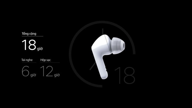 LG ra mắt bộ đôi tai nghe true wireless với thiết kế đẹp, công nghệ độc quyền - Ảnh 4.