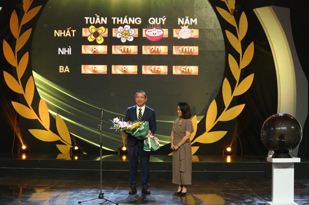 Ơn giời! Sau 20 năm, cuối cùng Đường lên đỉnh Olympia đã tăng tiền thưởng khủng cho Nhà vô địch - Ảnh 1. Ơn giời! Sau 20 năm, cuối cùng Đường lên đỉnh Olympia đã tăng tiền thưởng khủng cho Nhà vô địch - Ảnh 1.
