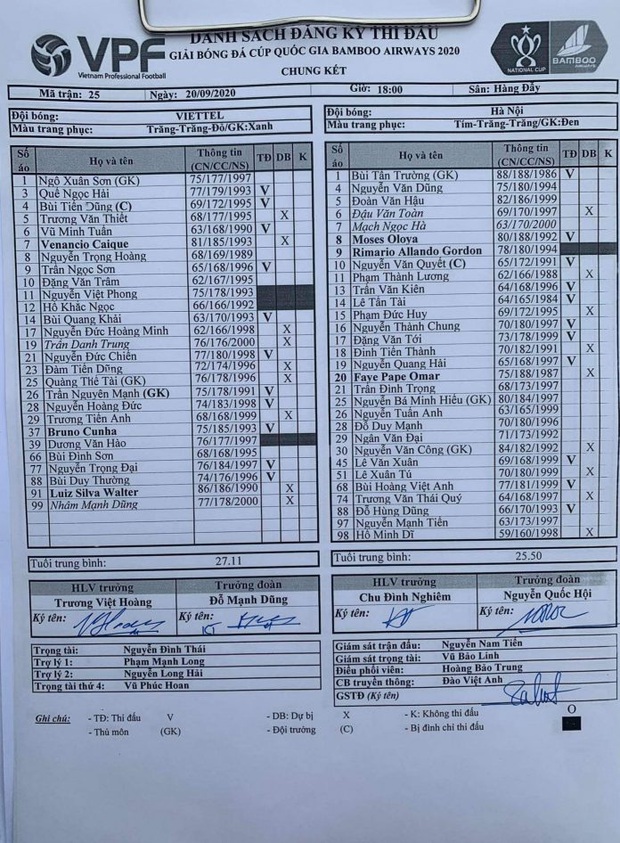 Huỳnh Anh đi du lịch vẫn không quên gửi lời cổ vũ Quang Hải trước trận chung kết Cúp Quốc gia - Ảnh 2.