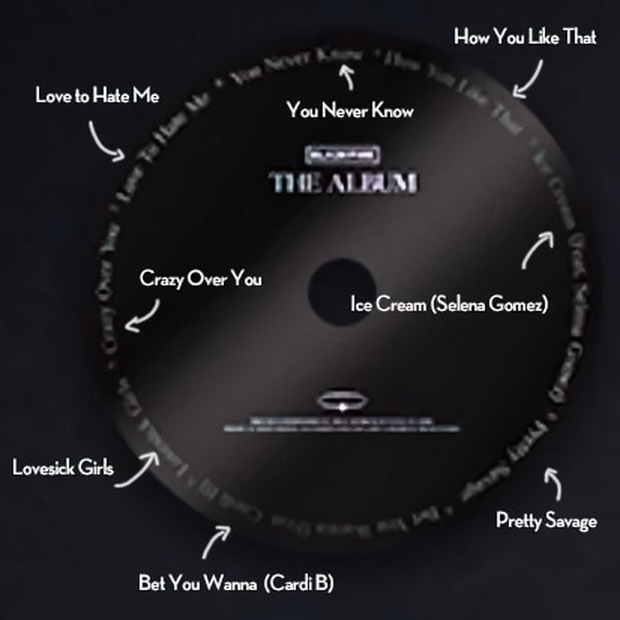 YG lại để lộ sơ hở giúp fan đoán ra tên ca khúc chủ đề album của BLACKPINK, nhiều khả năng concept sẽ giống Whistle và Stay? - Ảnh 4. YG lại để lộ sơ hở giúp fan đoán ra tên ca khúc chủ đề album của BLACKPINK, nhiều khả năng concept sẽ giống Whistle và Stay? - Ảnh 4.