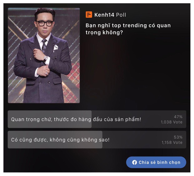 53% số người cho rằng top trending YouTube hiện nay có cũng được, không có cũng chẳng sao! - Ảnh 6. 53% số người cho rằng top trending YouTube hiện nay có cũng được, không có cũng chẳng sao! - Ảnh 6.