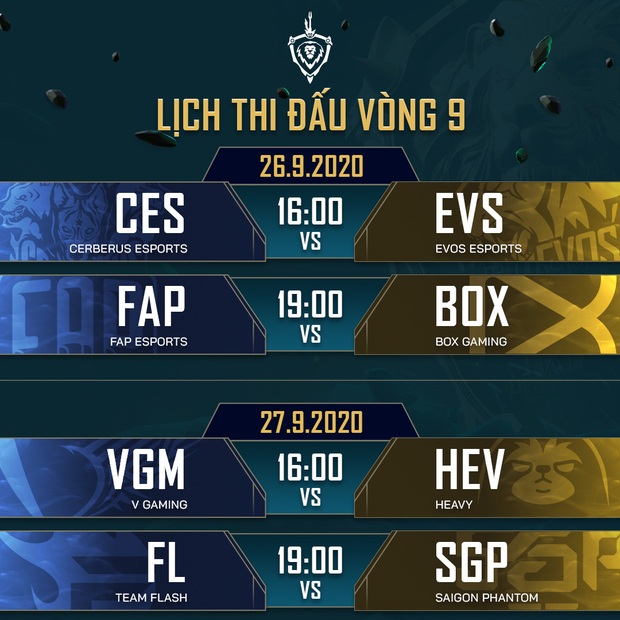 Ngược dòng quá cảm xúc, fan đồng loạt vote luôn FAP Esports vô địch - Ảnh 4.