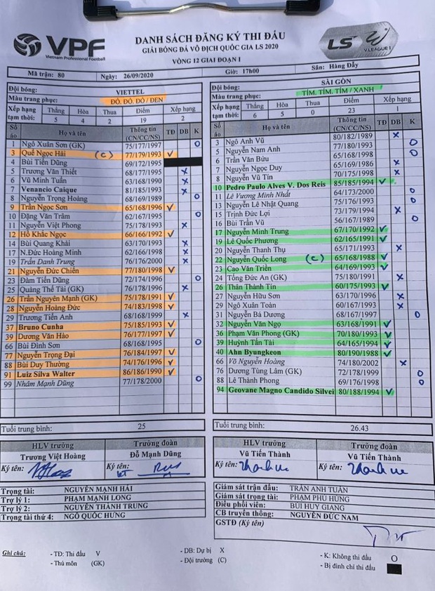 Con gái Tiến Dũng túm chặt cổ áo bố khi tới cổ vũ trận CLB Viettel gặp Sài Gòn FC - Ảnh 8.