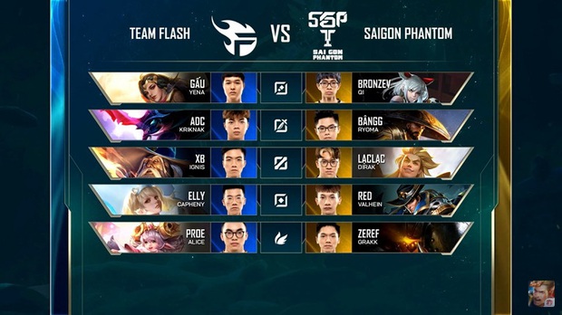 Saigon Phantom thắng dễ Team Flash trận siêu kinh điển, người hâm mộ đều cho rằng Lai Bâng đã out trình ADC - Ảnh 1.