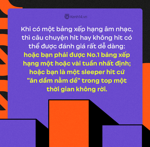 Hit – Khái niệm mơ hồ, tùy tâm của thị trường nhạc Việt? - Ảnh 12.