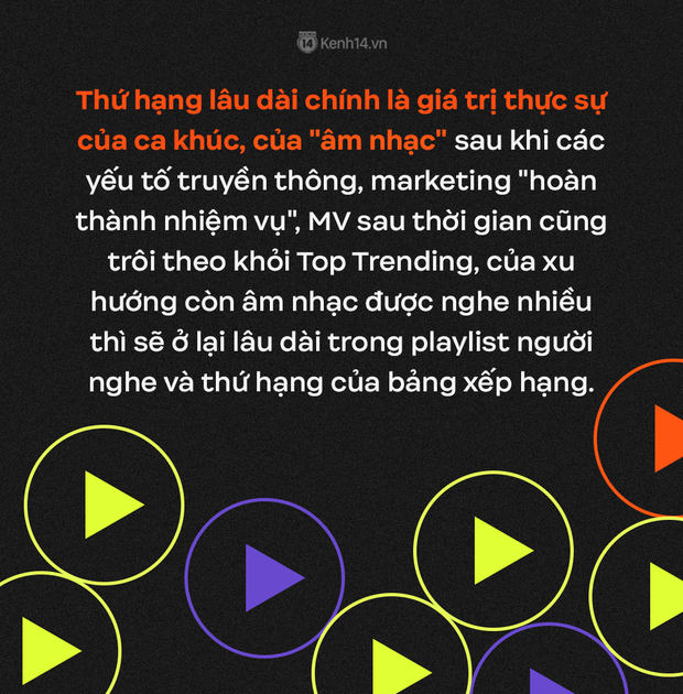 Hit – Khái niệm mơ hồ, tùy tâm của thị trường nhạc Việt? - Ảnh 8.