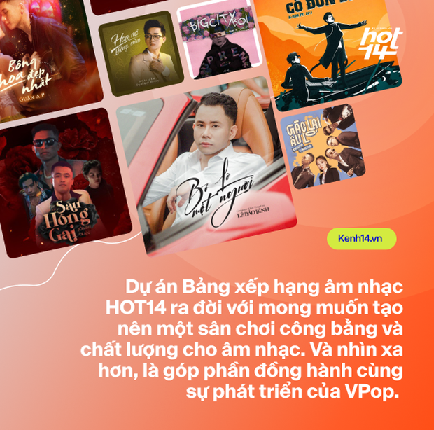 Ra mắt bảng xếp hạng HOT14 bao quát các nền tảng nhạc Việt: Đường đua mới cho nghệ sĩ và âm nhạc đích thực - Ảnh 4. Ra mắt bảng xếp hạng HOT14 bao quát các nền tảng nhạc Việt: Đường đua mới cho nghệ sĩ và âm nhạc đích thực - Ảnh 4.
