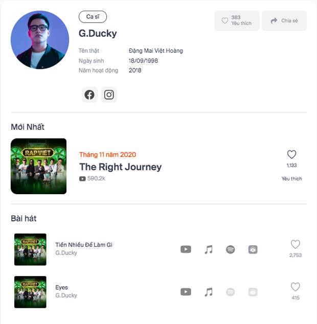 Jack tiếp tục dẫn đầu BXH Top 10 ARTIST HOT14 bất chấp sự đổ bồ cạnh tranh ào ạt của loạt tên tuổi từ Rap Việt - Ảnh 4. Jack tiếp tục dẫn đầu BXH Top 10 ARTIST HOT14 bất chấp sự đổ bồ cạnh tranh ào ạt của loạt tên tuổi từ Rap Việt - Ảnh 4.