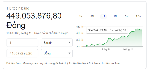 Bitcoin bất ngờ vượt ngưỡng 19.000 USD, nhiều dự đoán sẽ đạt mức 50.000 USD vào cuối năm - Ảnh 8.