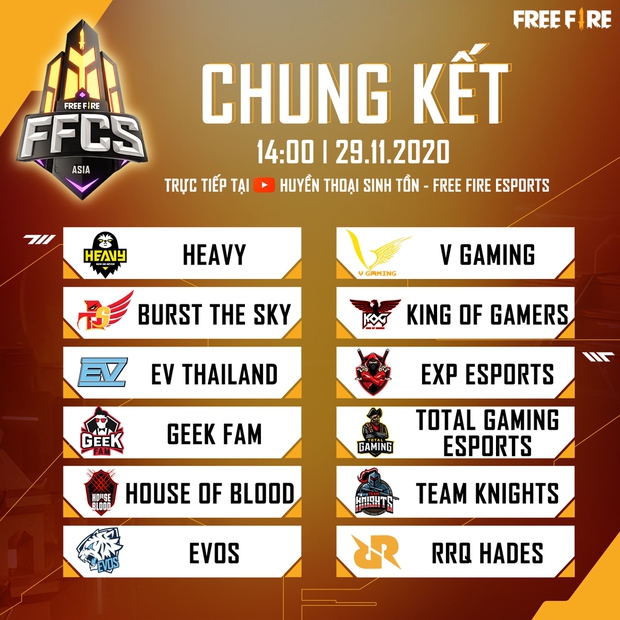 Free Fire được vinh danh ở giải thưởng Game Esports di động của năm tại Esports Awards 2020 - Ảnh 3.