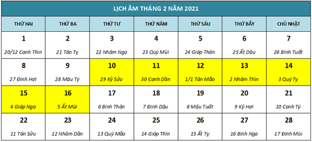 Thủ tướng chốt lịch nghỉ Tết Nguyên đán Tân Sửu 7 ngày và nghỉ lễ Quốc khánh 4 ngày liên tiếp - Ảnh 1.
