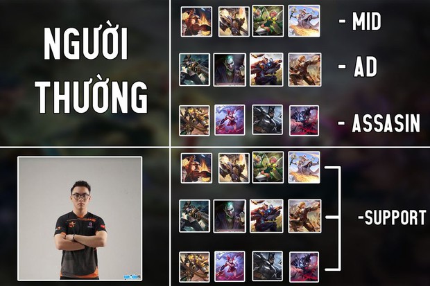 Mọi vị tướng đều biến thành trợ thủ khi vào tay ProE, Team Flash đánh bại MAD Team đầy cảm xúc để chính thức tiến vào Tứ kết AIC 2020 - Ảnh 1.