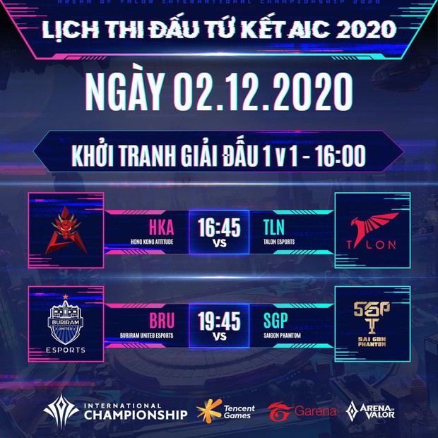 Vòng bảng AIC 2020 chính thức khép lại: Team Flash nội chiến cùng BOX Gaming, Saigon Phantom đối đầu Buriram United ở Tứ kết - Ảnh 3.